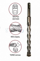 Бур SDS-plus  6,0 х110 х50, спираль MS5 VARIO