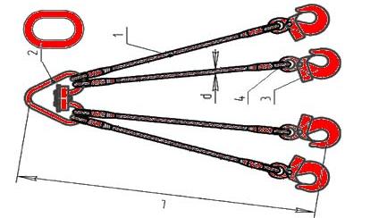 Строп СТП 2,0/6000 (текстил.)