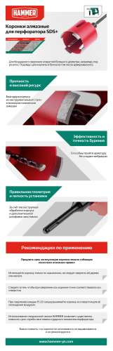 Коронка по керамограниту Hammer Flex 226-004 12х60