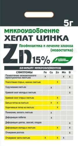 БХЗ Хелат цинка 5гр